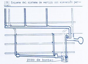 Sistema de vertido de saneamiento con elevación parcial